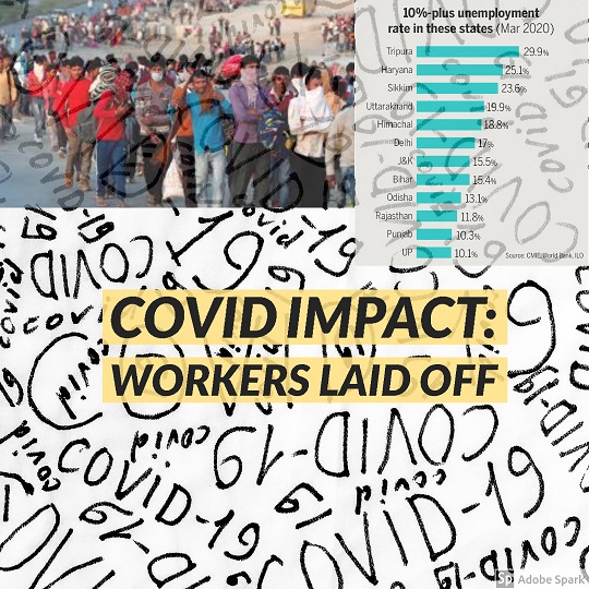 COVID Impact: Workers Laid Off