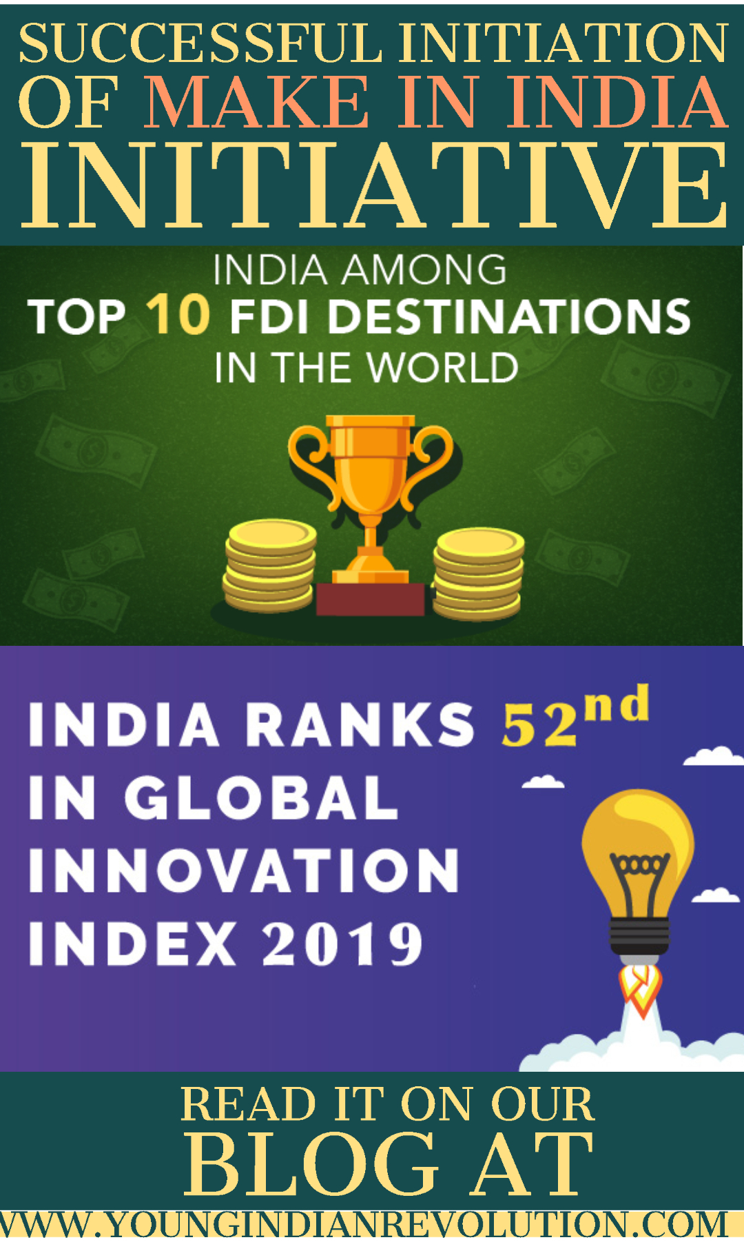 Successful initiation of Make in India Initiative