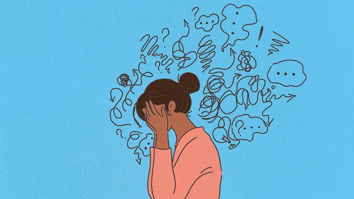 How much are we concerned about “Depression?”